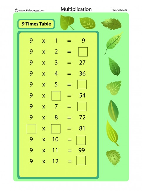 9 Times Table